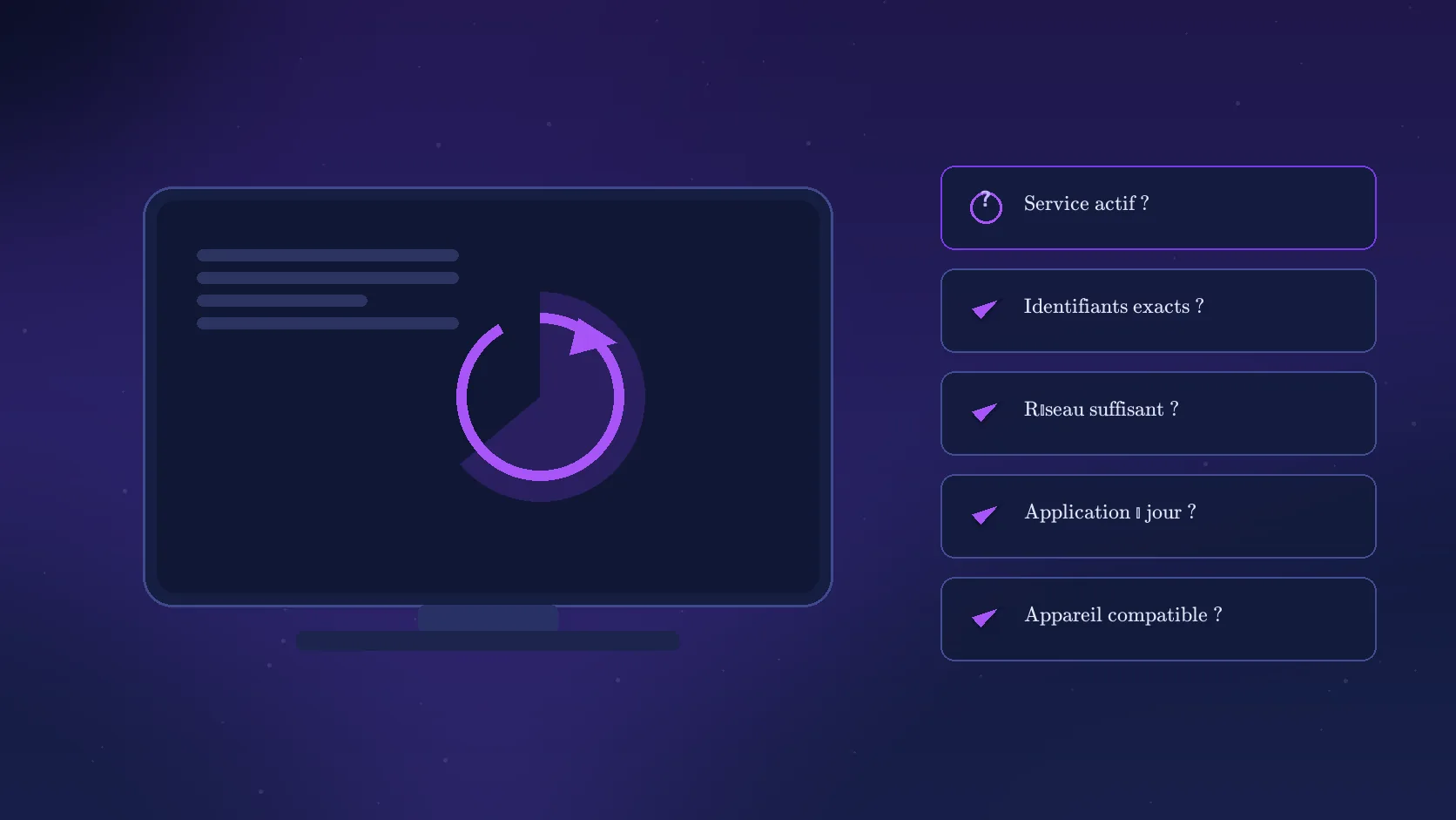 Illustration de dépannage IPTV : flux qui se fige sur le téléviseur et liste de vérifications allant du service à l’appareil