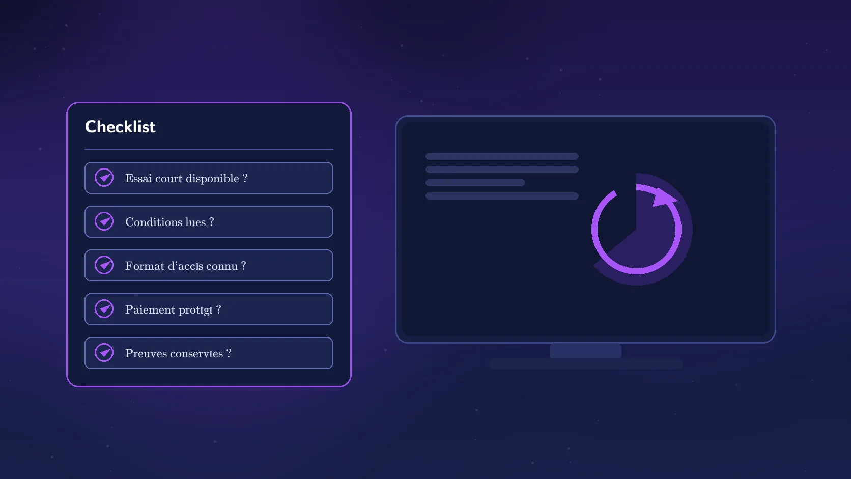 Checklist visuelle de vérification avant de payer un abonnement IPTV 12 mois : essai, conditions, test et paiement protégé, à côté d’un téléviseur
