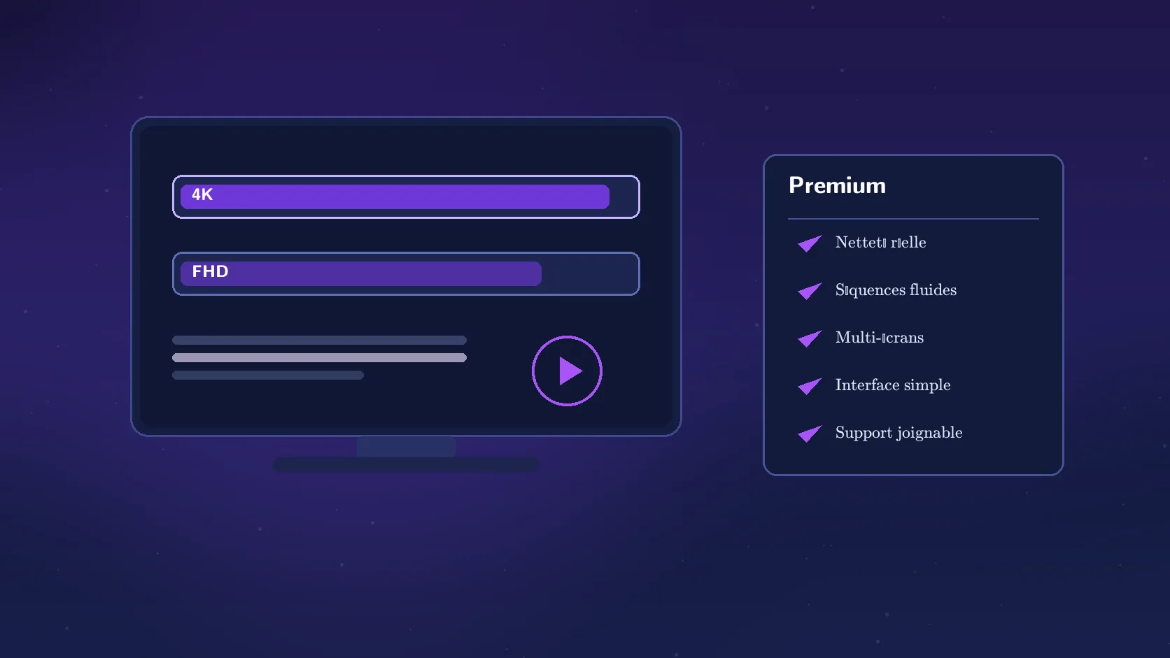 Téléviseur affichant des comparaisons de qualité d’image avec la mention Premium : netteté, fluidité, multi-écrans, interface et support